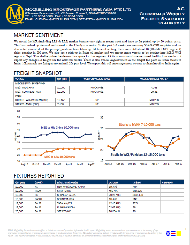 AG_Chemicals_Weekly_Freight_Snapshot