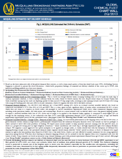 chemical-tanker-market-review