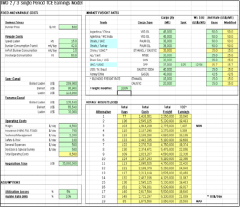 tanker-voyage-economics-dashboard