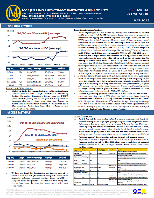 chemical-and-palm-oil-report-monthly